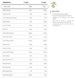 Kidneys Support | Proper Kidney Function Support - Image 2