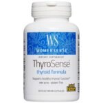 WomenSense® | ThyroSense®