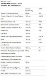Kidney Essentials - Image 2
