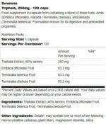 Triphala 250 mg - Image 2