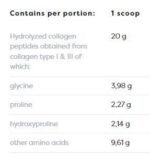 Collagen Hydrolyzed Peptides | Type I & III - Image 2