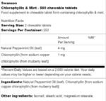 Chlorophyllin & Mint - Image 2