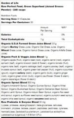 Raw Perfect Food  | Green Superfood - Image 2