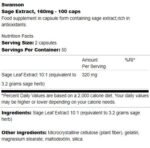 Sage Extract 160 mg - Image 2