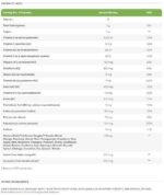 Alive! Multivitamins for Men 50+ - Image 2