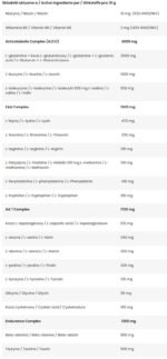 3R | Repair, Recover and Rebuild - Image 2