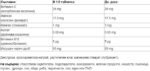 Iron Factors® - Image 2