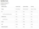 WheyLicious | Protein Shake - Image 2