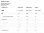 WheyLicious | Protein Shake - Image 2