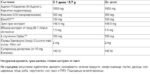 Rеgener Life™ Increases Mitochondrial Energy Powder - Image 2