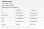 Inositol + Folic Acid for Women - Image 2