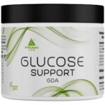 Glucose Support GDA
