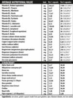 iVitamins - Image 2