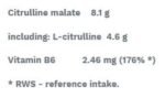 Citrulline Malate - Image 2