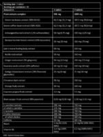 LevroLegendary Lipo Burn | 20 Active Ingredients Thermogenic Fat Burner - Image 2