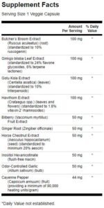 Circulation Essentials 1388 mg - Image 2