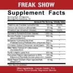 Freak Show | Insulin Mimicker - Image 2