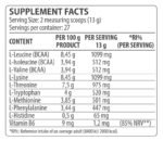 HIT EAA | High-Intensity Training Essential Amino Acid Complex - Image 2