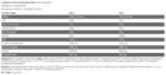 Black Line / Anabolic ISO Whey - Image 2
