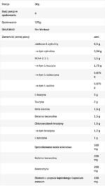 Pre-Workout | Explosive Workouts - Image 2