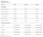 Gold Diuretic | Herbal Water Retention Agent - Image 2