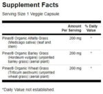 Green Energy Blend 600 mg - Image 2