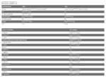 CORE ISO - 100% Whey Protein Isolate - Image 2
