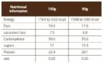Protein Oat Bites - Image 2