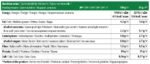 High Whey Protein - Image 2