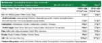 High Whey Protein - Image 2