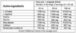 RDX Pre-Workout Shot - Image 2