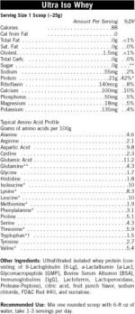 Ultra ISO Whey