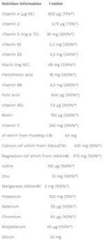 Vita-MIN AntiOX Effervescent Tabs - Image 2