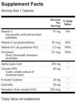 Pure Blood Sugar - Image 2