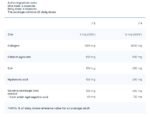 Collagen Pyruvate | with Hyaluronic, CLA, Garcinia - Image 2