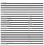 Xtreme Napalm Shred | Complete Cutting Stack - Image 2