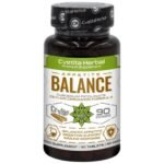 Appetite Balance