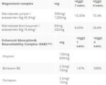 CeliMAX MG 538 mg - Image 2