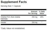 Choline & Inositol 250 mg - Image 2
