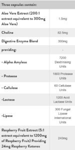 Raspberry Ketones Digestive Enzymes - Image 2