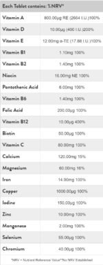 ABC to Z | Vegan Multivitamins - Image 2