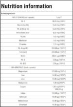 100% Vitamins & Minerals | Endurance - Image 2