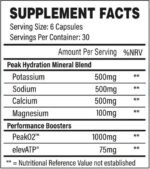 Peak Hydration | with PeakO2 - Image 2