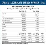 Endurance Energy | Velocity Fuel Energy - Image 2