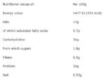 Mega Pro 36% High Protein Bar - Image 2