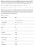 Black Line / Anabolic Mass Gainer - Image 2