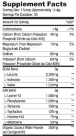 BCAA + EAA | with Electrolytes & Coconut Water - Image 2