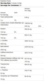 Loaded Pre | Pre-Workout Formula - Image 2