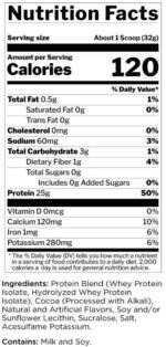 R1 Protein | 100% Whey Isolate & Whey Hydrolysate - Image 2