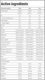 Isotonic Sport Endurance | Powder - Image 2